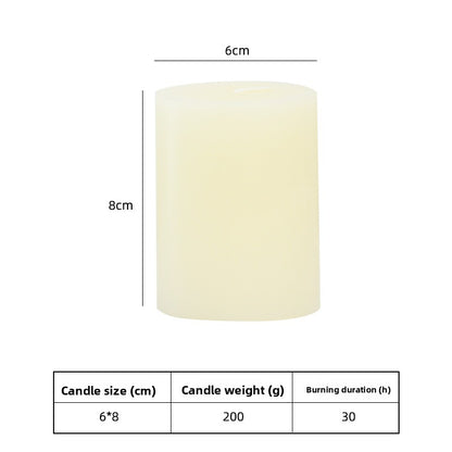 Paraffin Candles