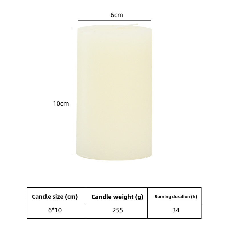 Paraffin Candles