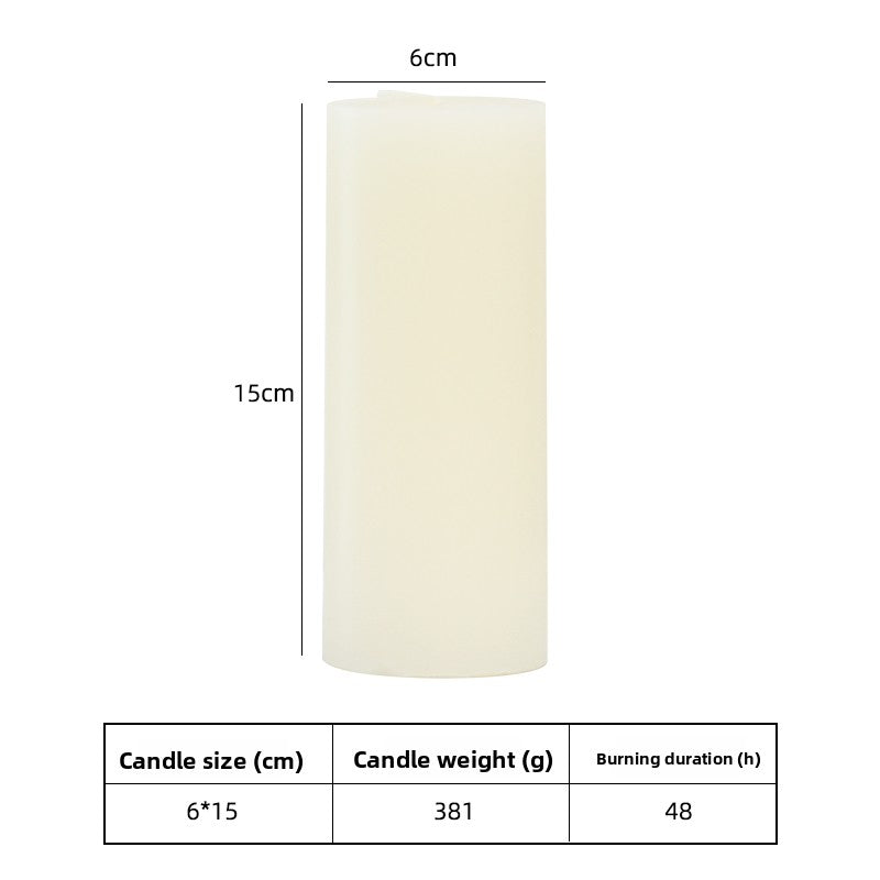 Paraffin Candles
