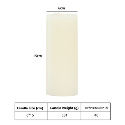 Paraffin Candles