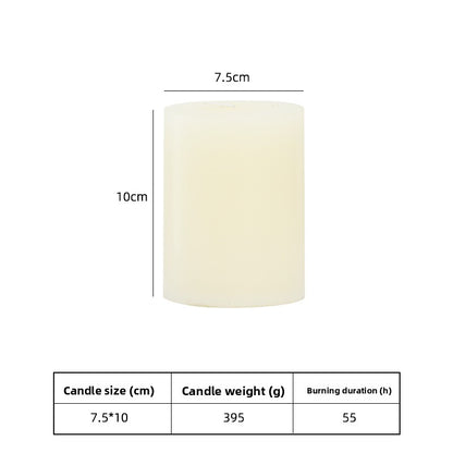 Paraffin Candles