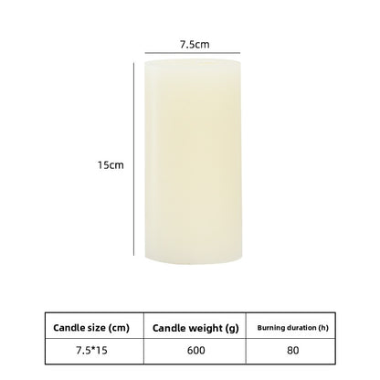 Paraffin Candles
