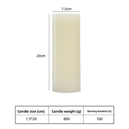 Paraffin Candles