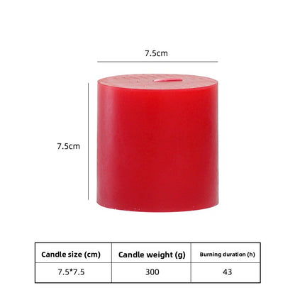 Paraffin Candles