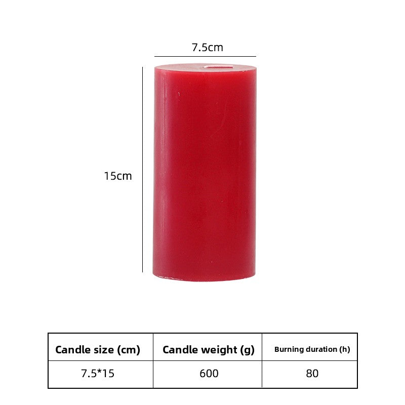 Paraffin Candles