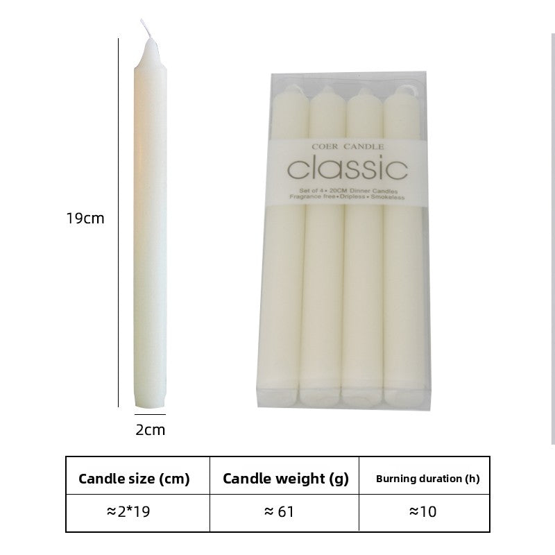 Paraffin Candles