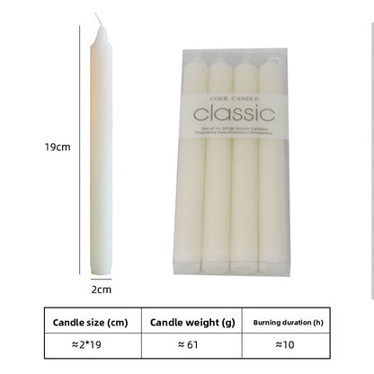 Paraffin Candles