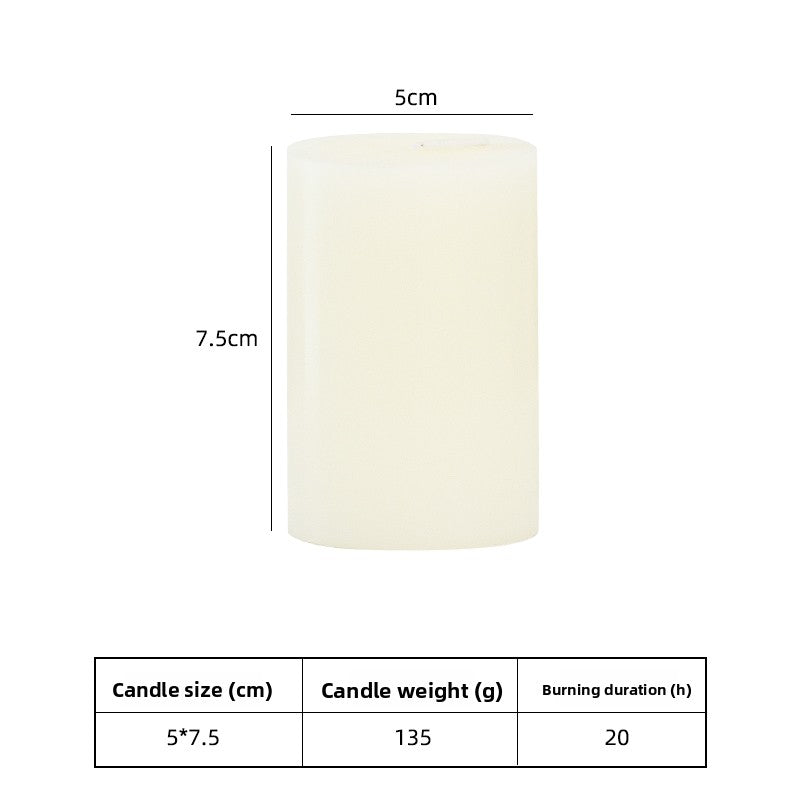 Paraffin Candles