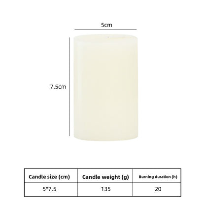 Paraffin Candles