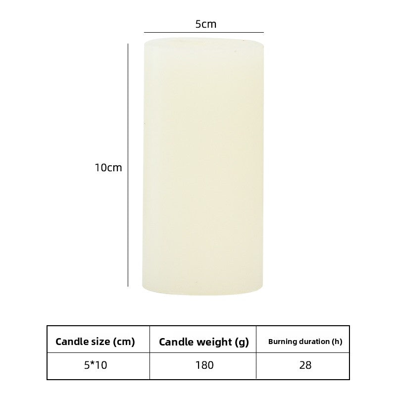 Paraffin Candles
