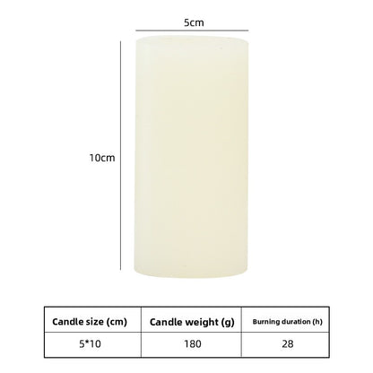 Paraffin Candles