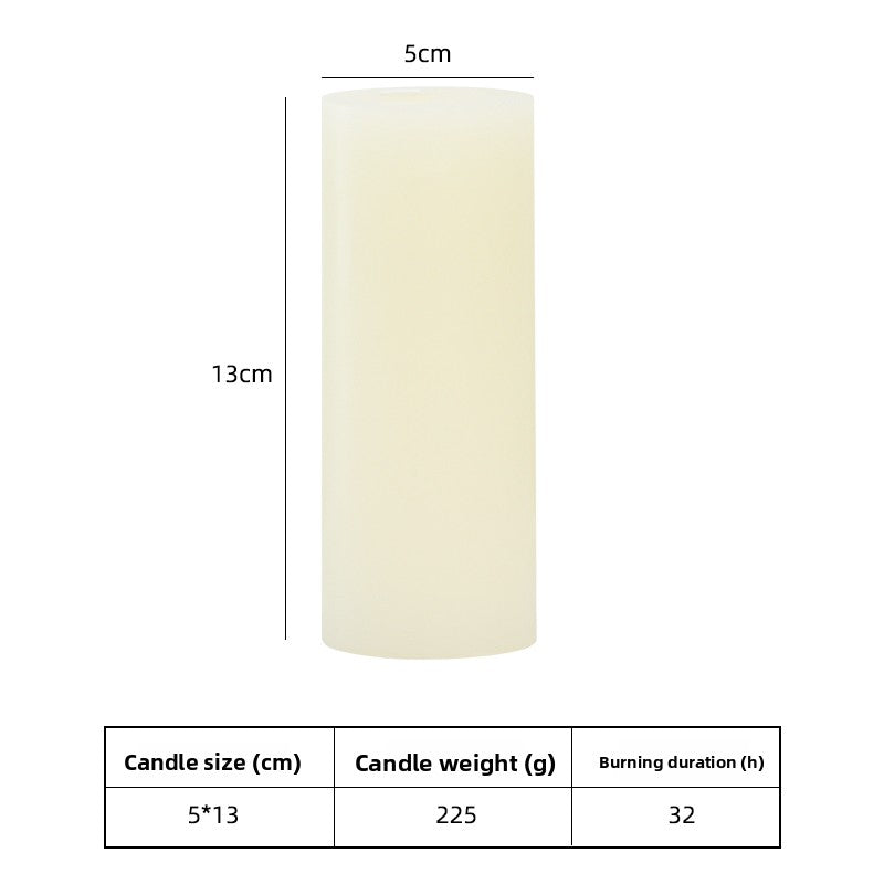 Paraffin Candles