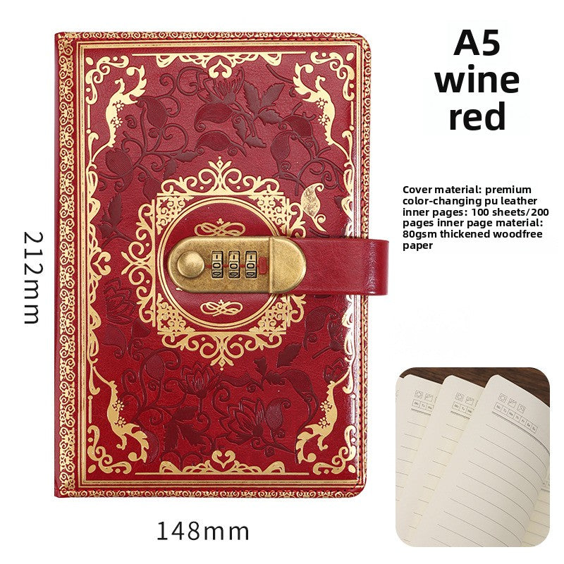 Password notebook
