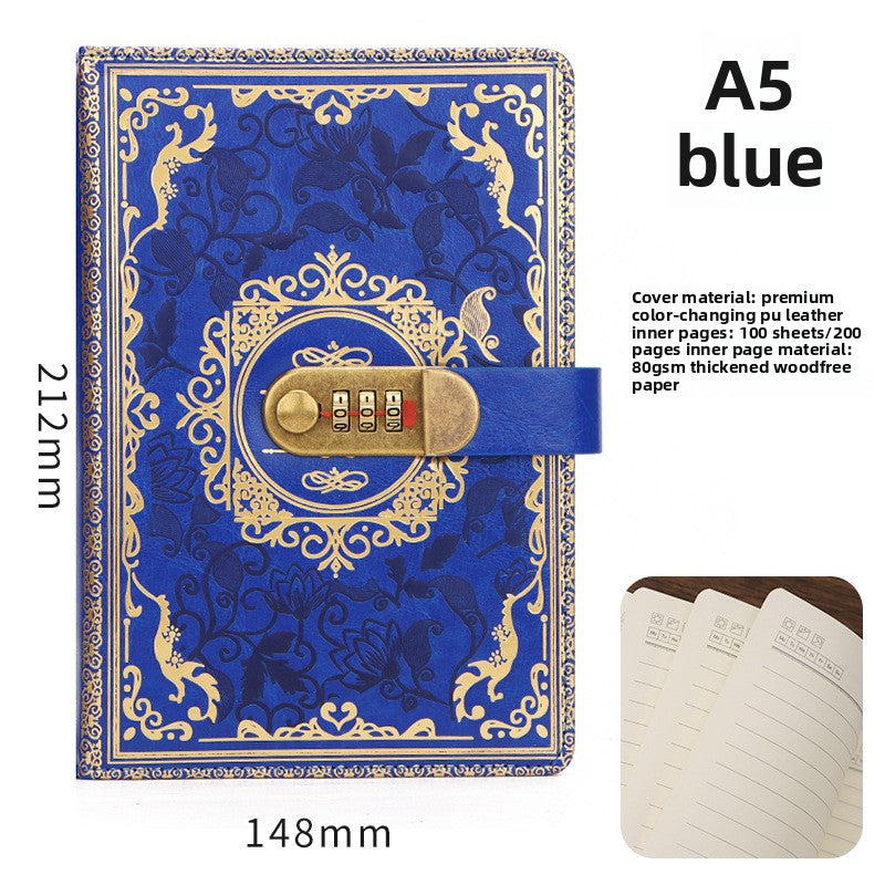 Password notebook