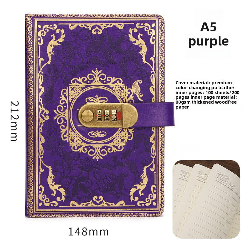 Password notebook