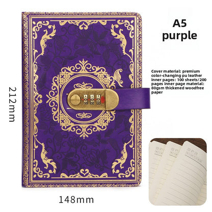 Password notebook