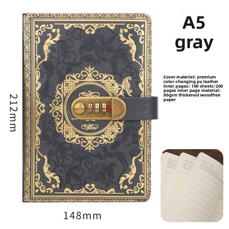Password notebook