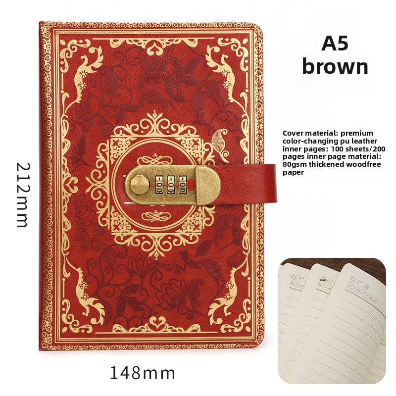 Password notebook