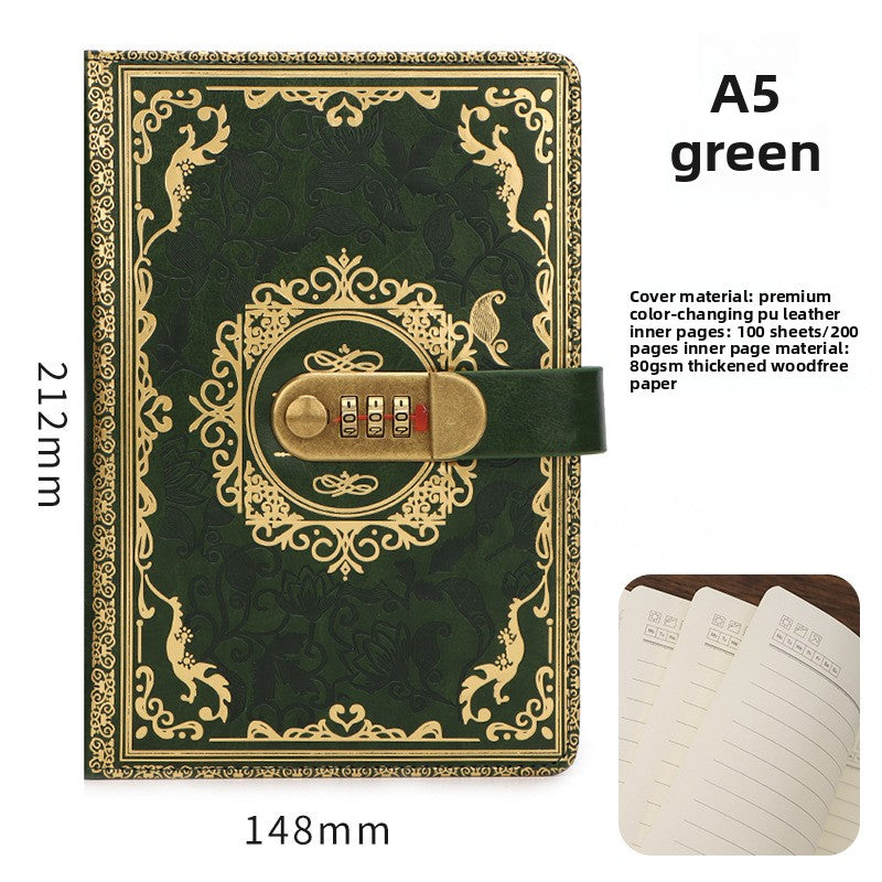 Password notebook