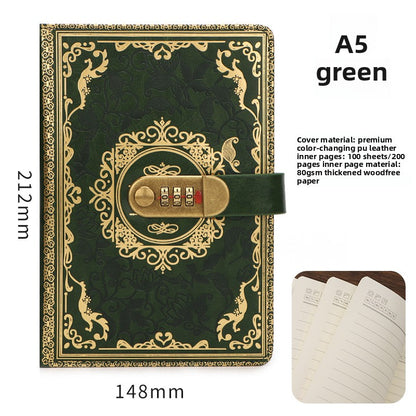 Password notebook
