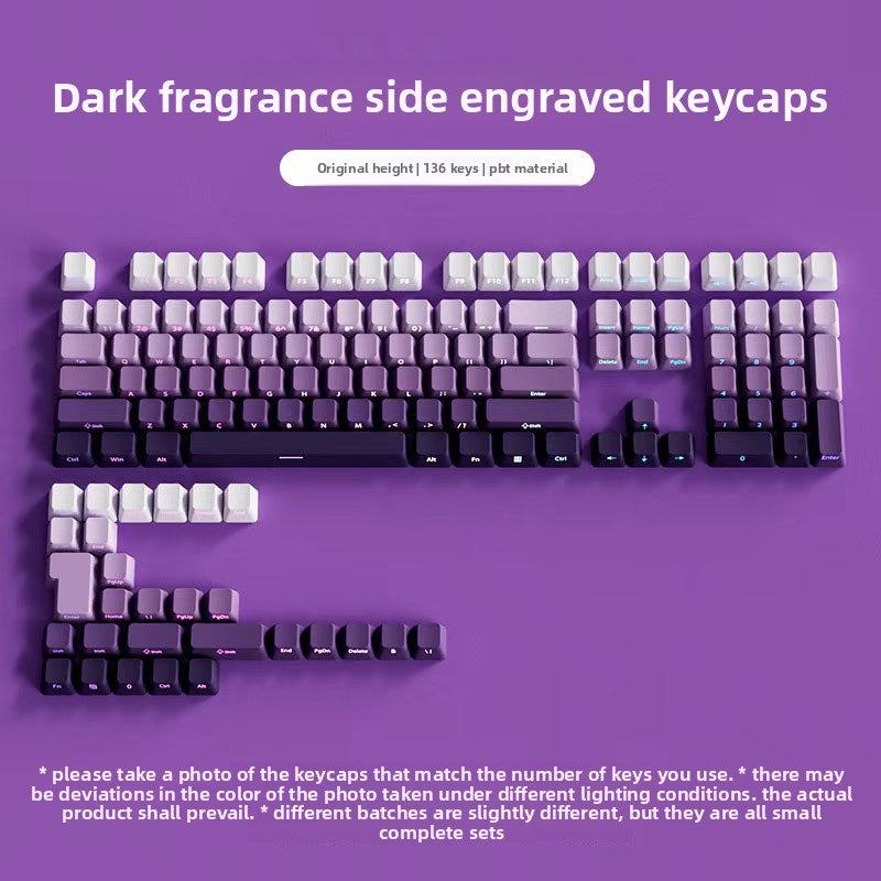 PBT Side-Engraved Keycaps for Mechanical Keyboards
