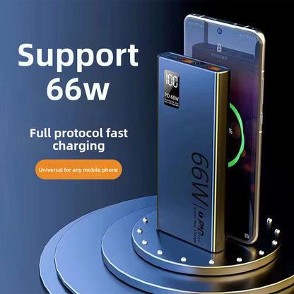 PD Fast Charging Power Bank 20000mAh