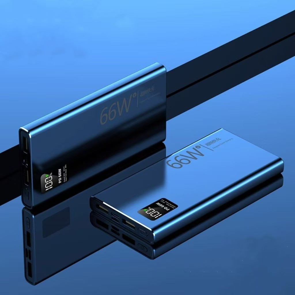 PD Fast Charging Power Bank 20000mAh