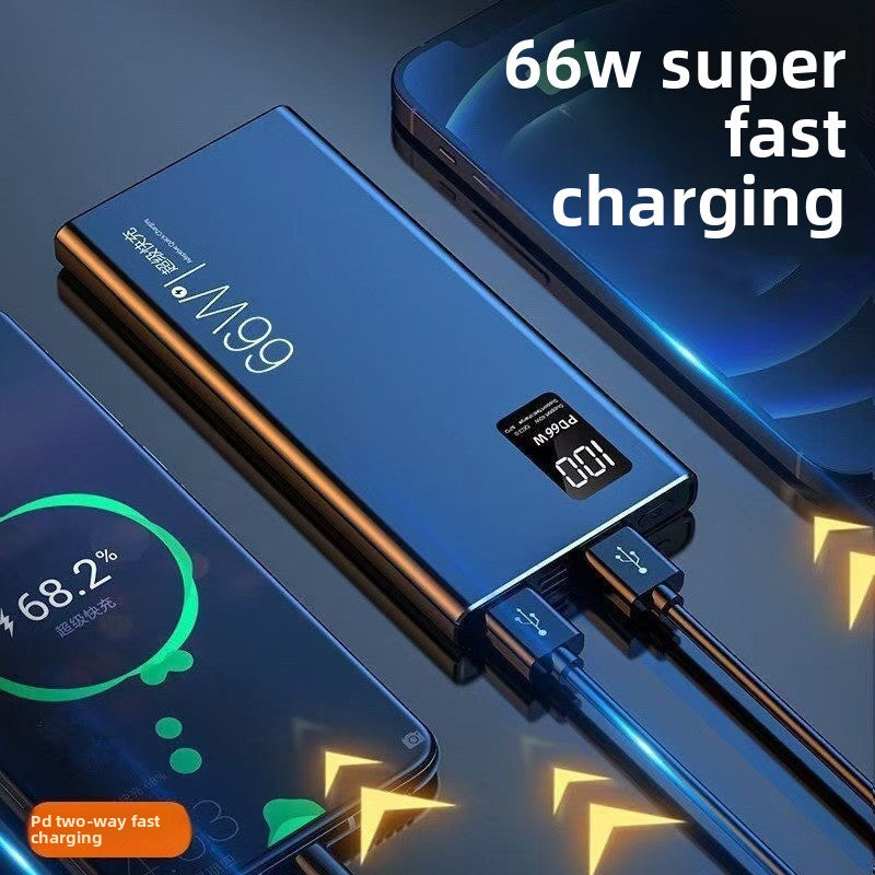 PD Fast Charging Power Bank 20000mAh