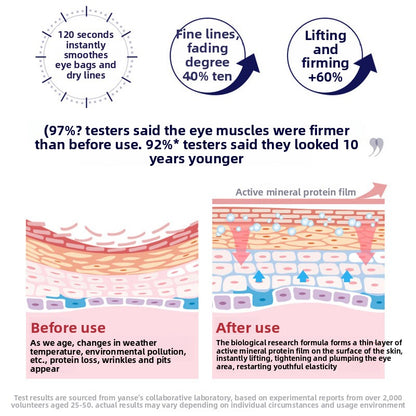 Pen-shaped eye cream