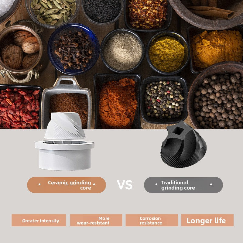 Pepper grinder