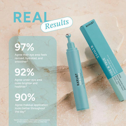 Peptide Eye Serum