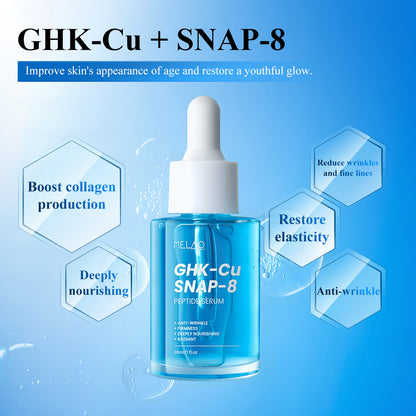 Peptide Serum