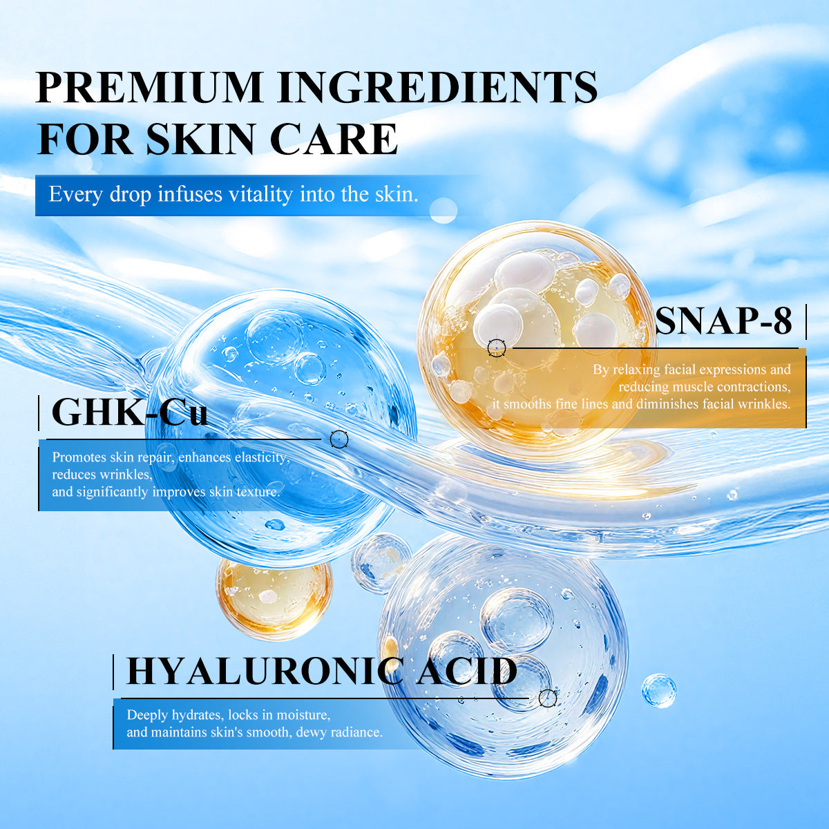 Peptide Serum
