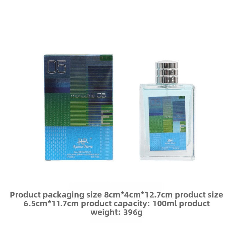 Perfume Fragrance