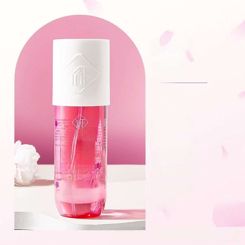 Perfume Spray