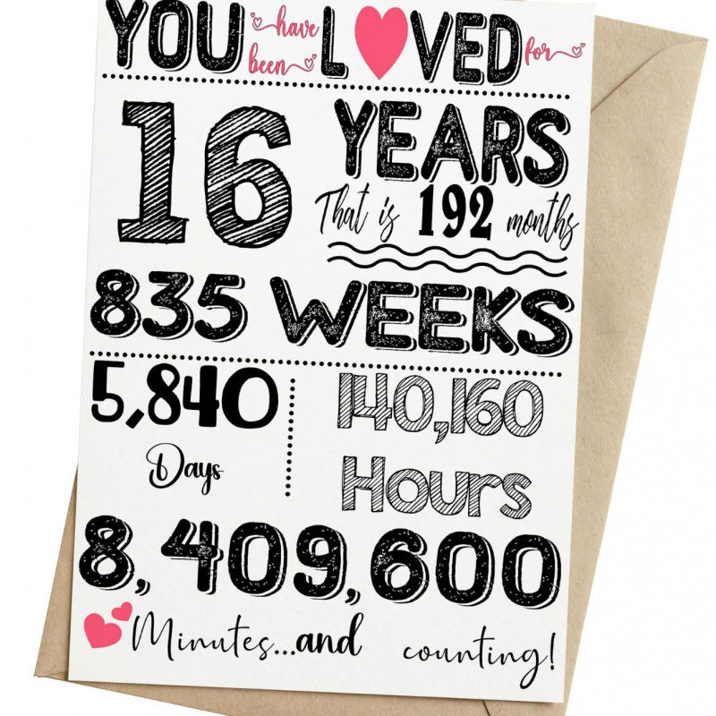 Personalized Greeting Cards for Various Occasions