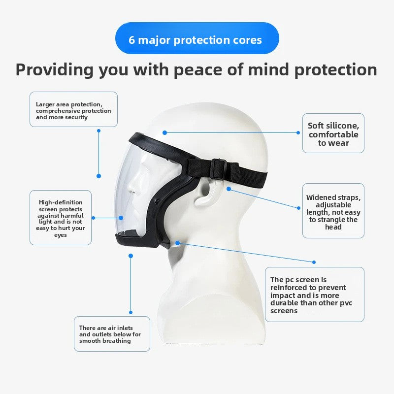 Pesticide protective mask