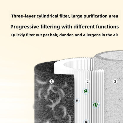 Pet Air Purifier with Negative Ion and UV Sterilization