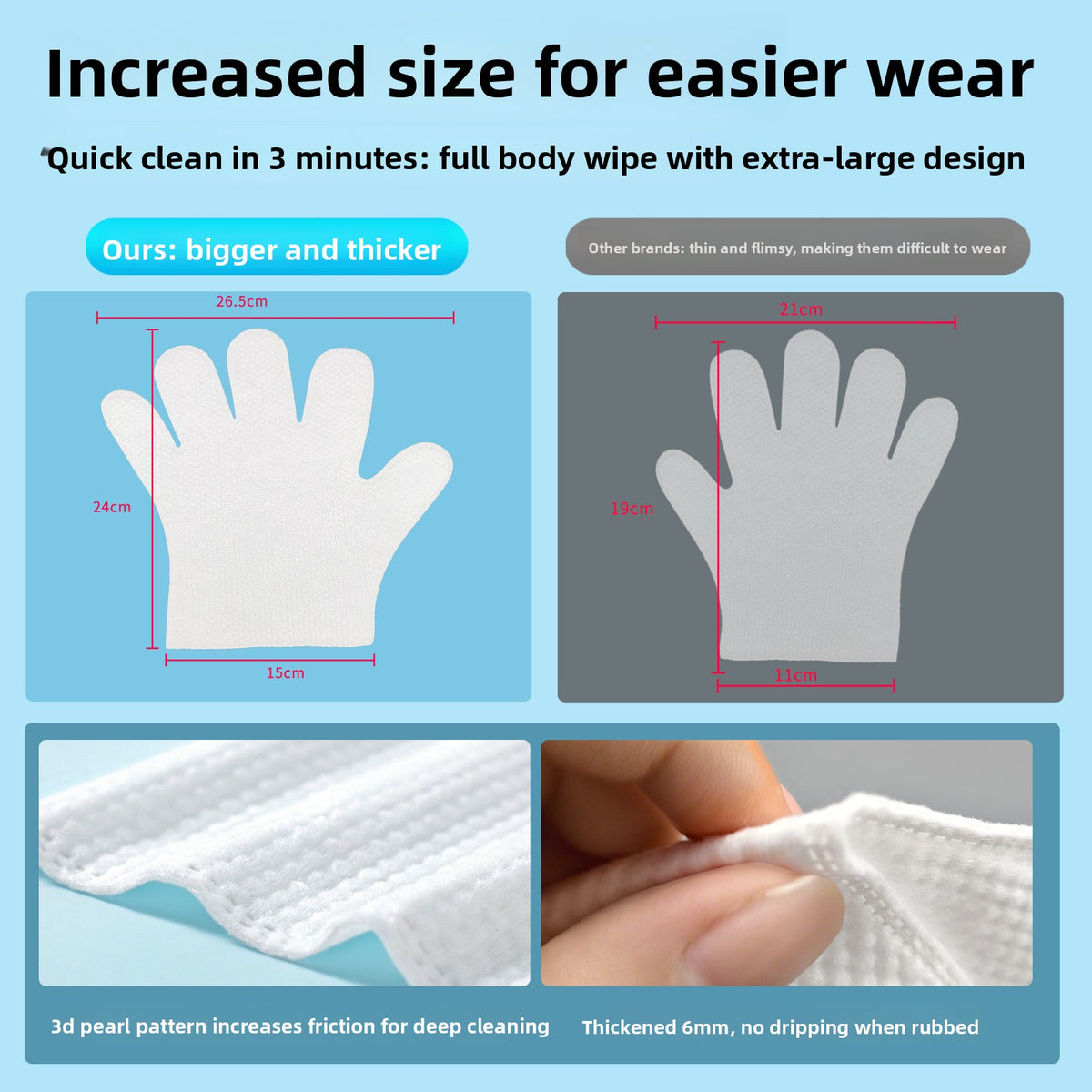 Pet Cleaning Gloves