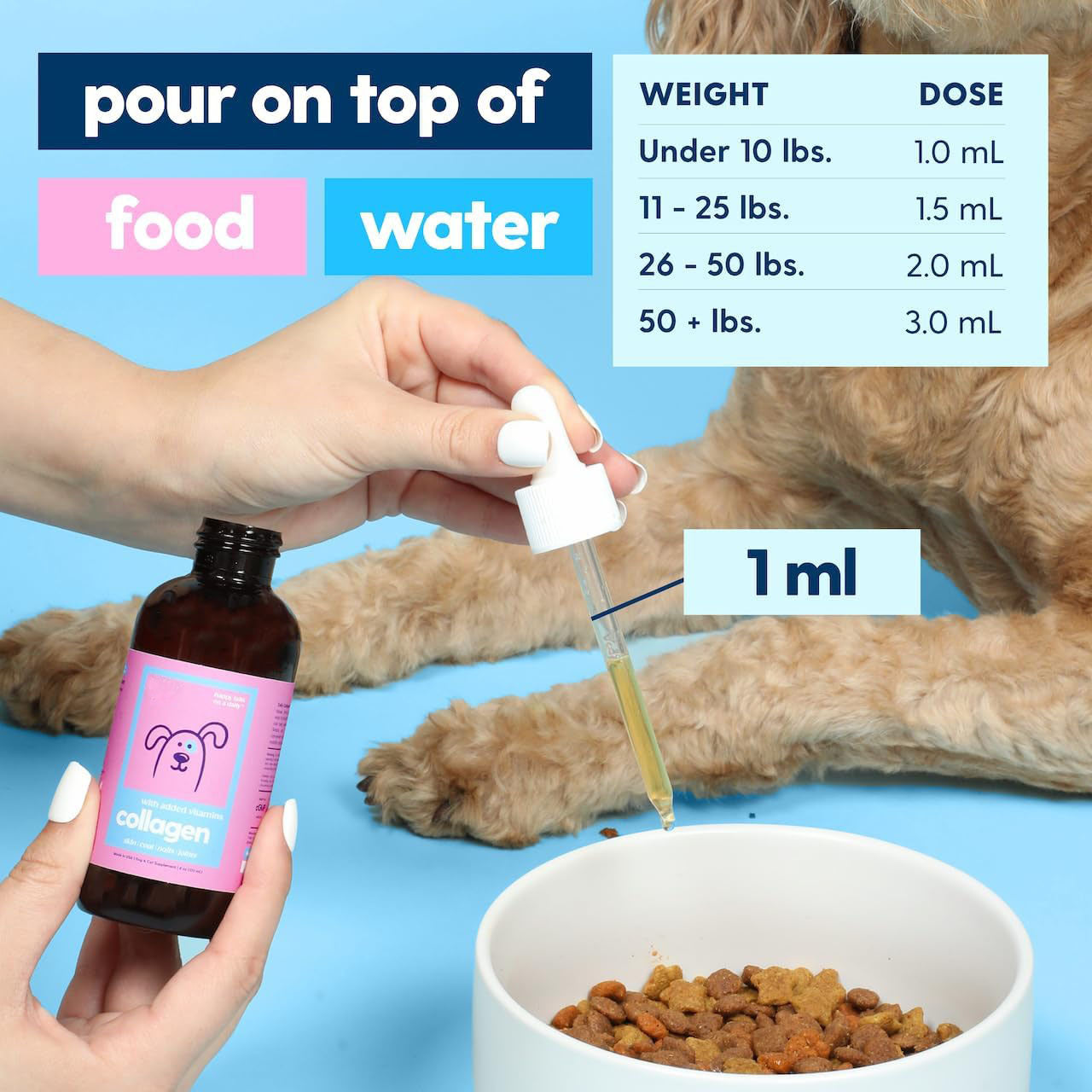 Pet Collagen Drops