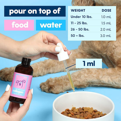 Pet Collagen Drops