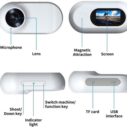 Pet Collar Mount Mini Action Camera