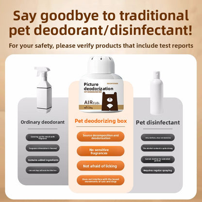 Pet Deodorizer