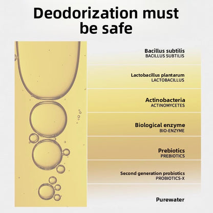 Pet Deodorizing Spray