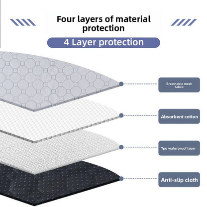 Pet Diaper Pads
