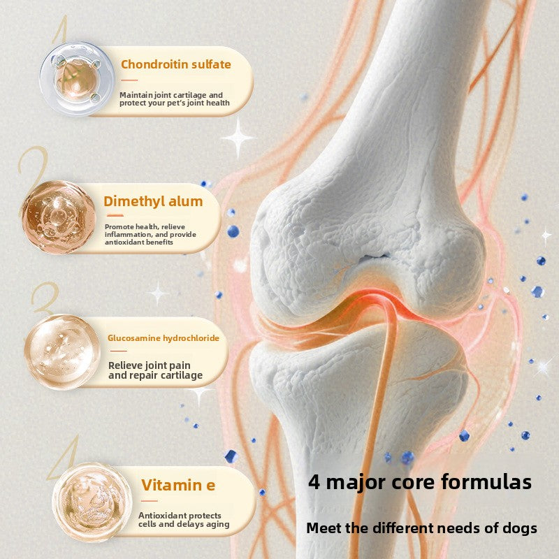 Pet Dietary Supplements