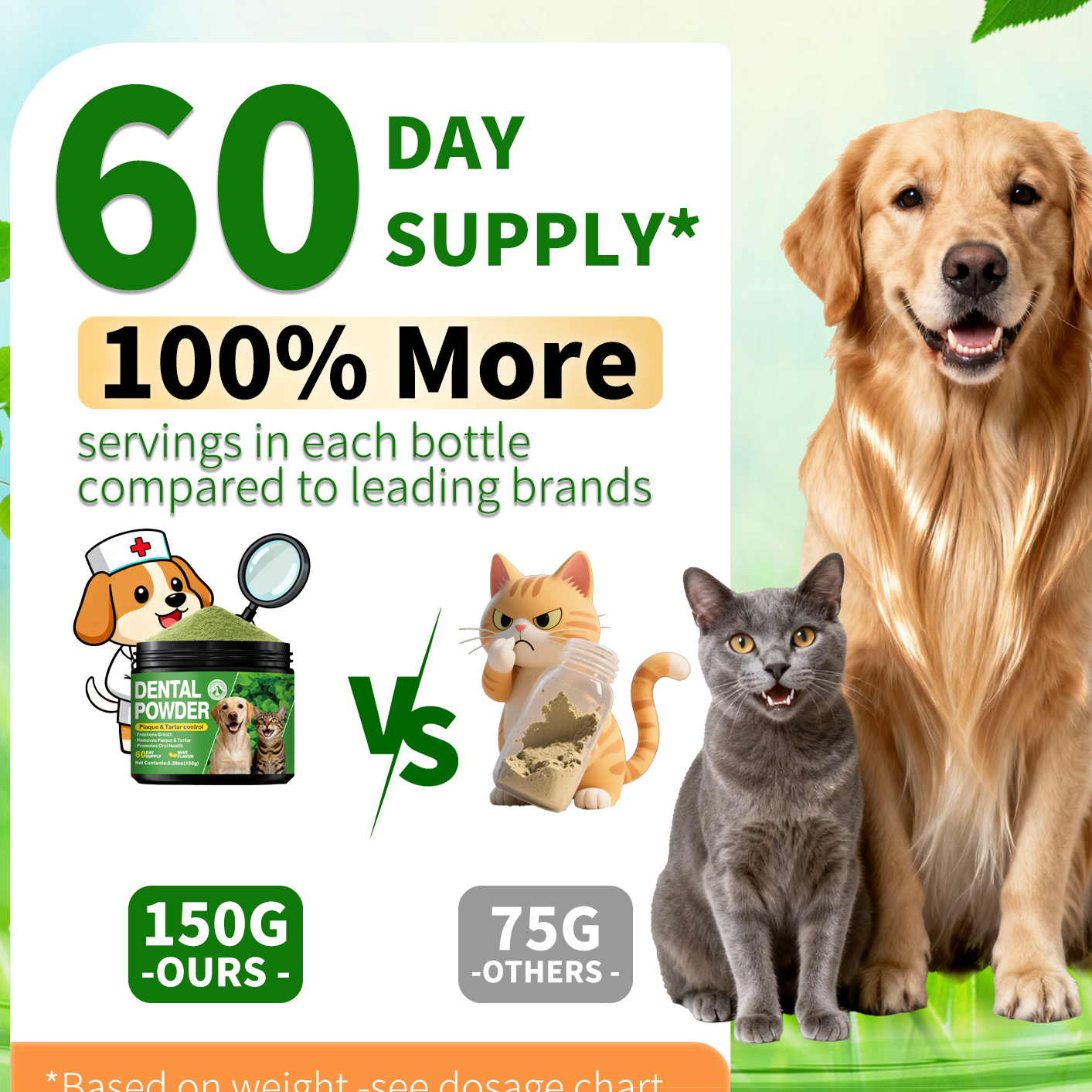 Pet dog dental powder