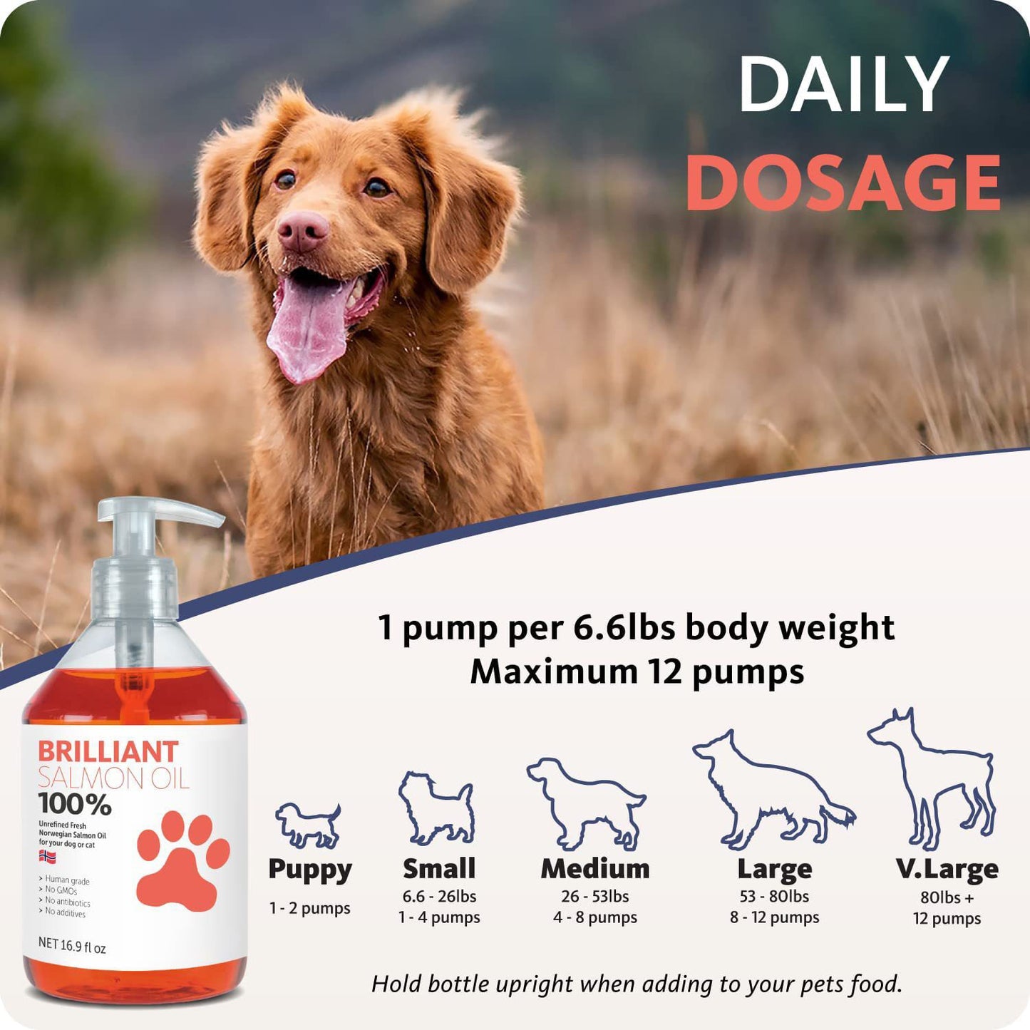 Pet Fish Oil