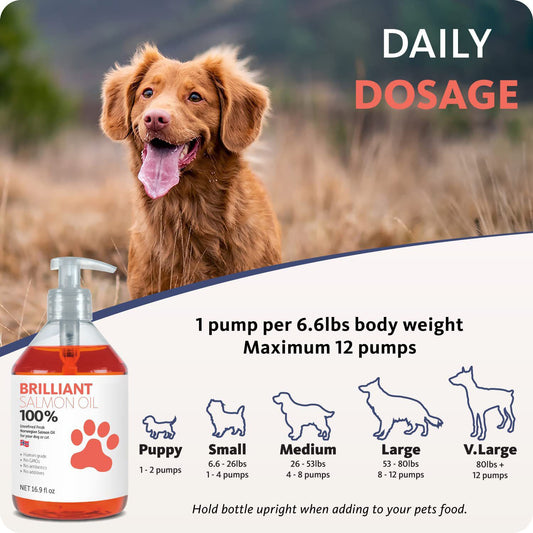 Pet Fish Oil