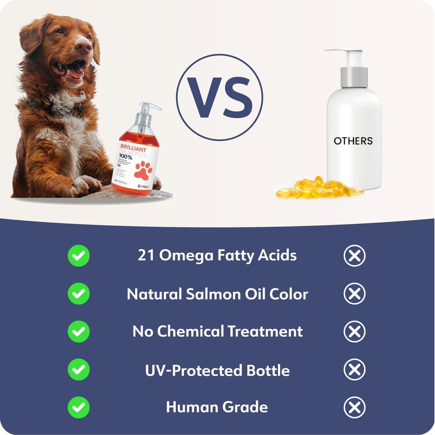 Pet Fish Oil